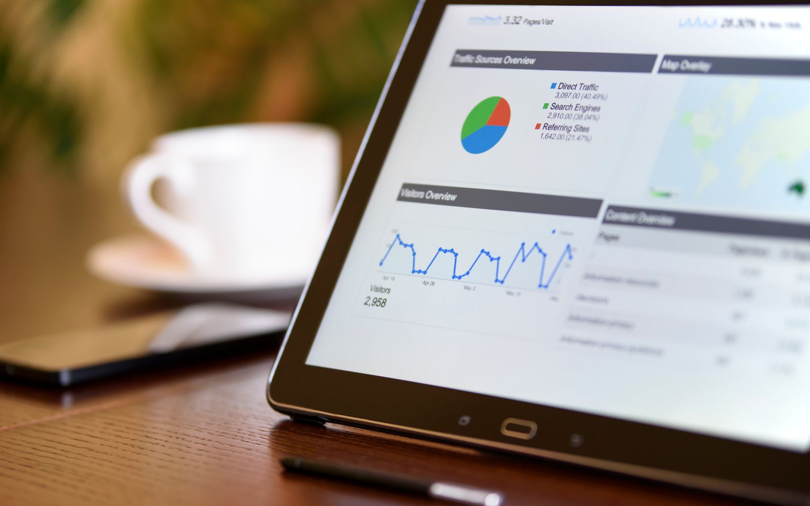 Data Analytics with Python
